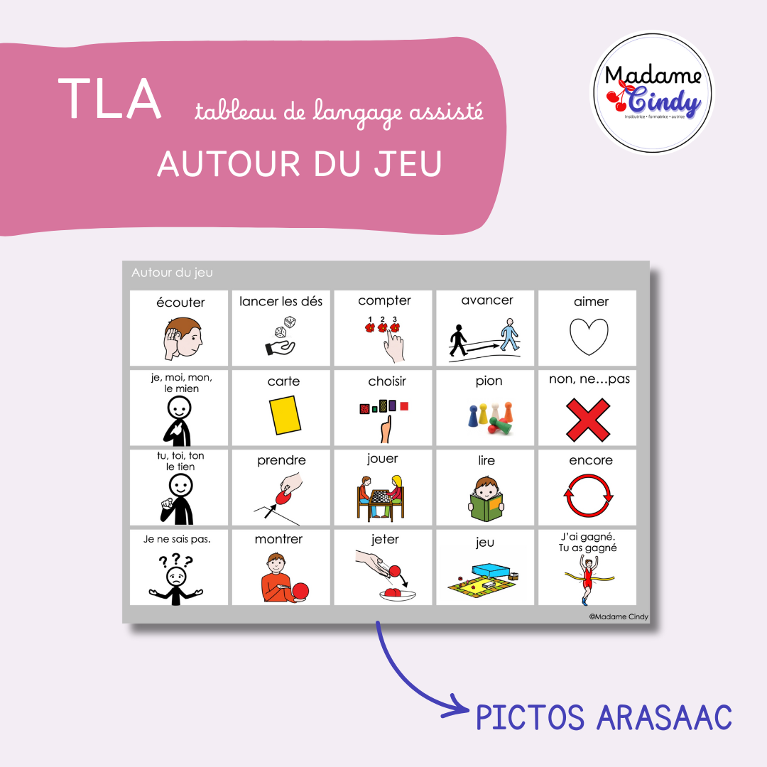 TLA - autour du jeu