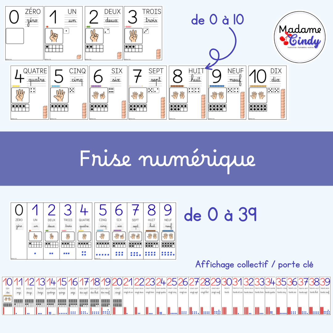 Frise numérique