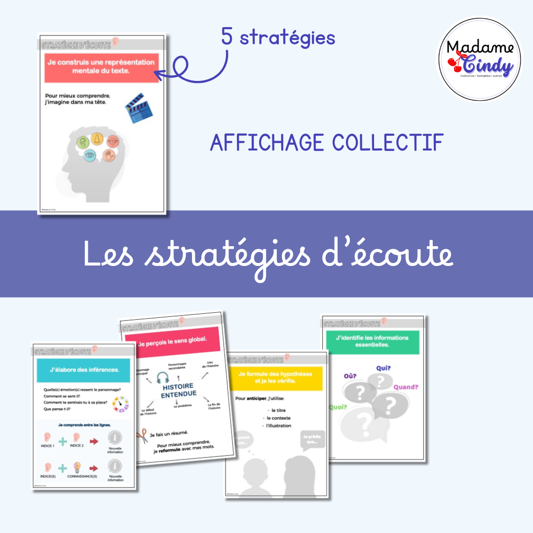 Les stratégies d'écoute - affichage