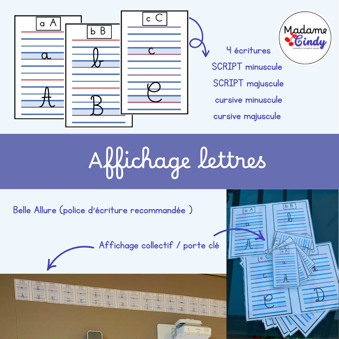 Affichage lettres (abécédaire)
