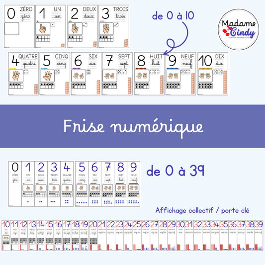 Frise numérique