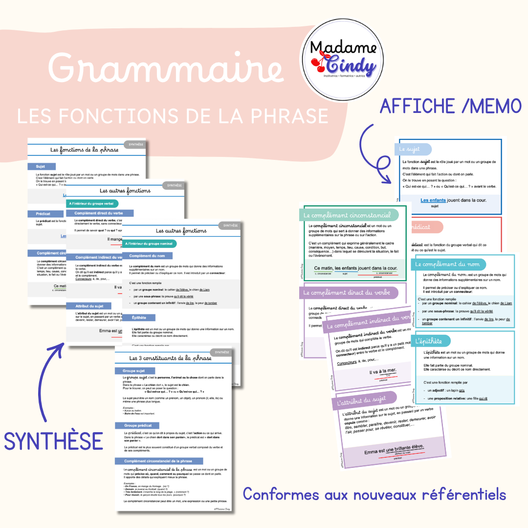 Les fonctions de la phrase – Madame Cindy